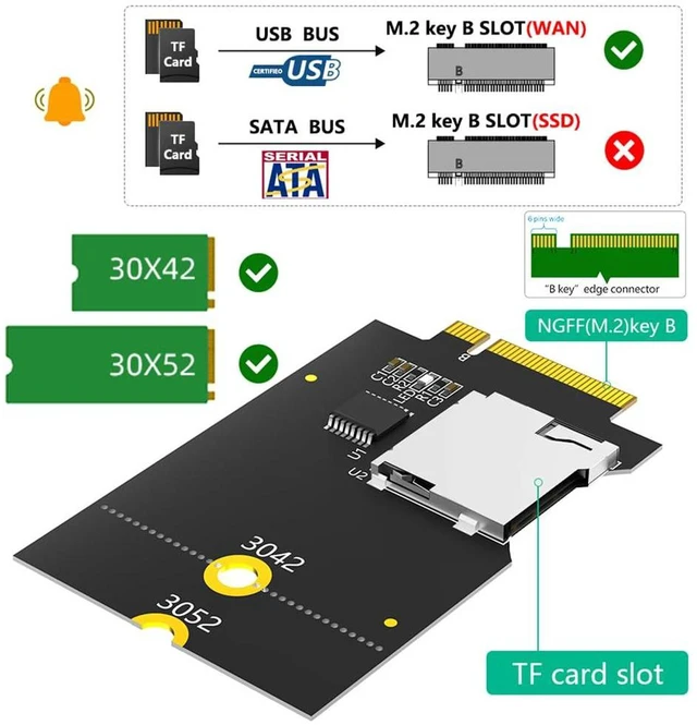 Alt view image 2 of 7 - AJMRTC NGFF M.2 Key B to Micro SD TF Adapter Card, USB Bus Micro SD Card Reader, Support SDHC SDXC, Internal Converter for Laptop, PC, Embedded Industrial Computers