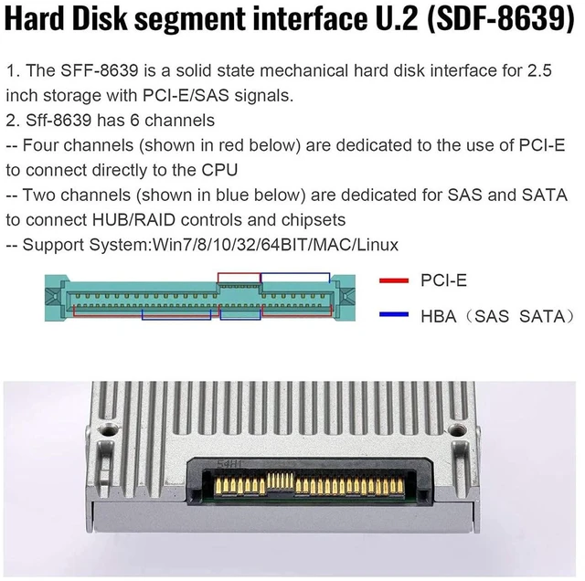 Alt view image 3 of 7 - AJMRTC PCIe 3.0 X4 to U.2 SFF-8639 Host Adapter Kit, Black, Compatible with Intel Motherboard and Intel 750 U.2 NVMe PCIe SSD Storage Expansion