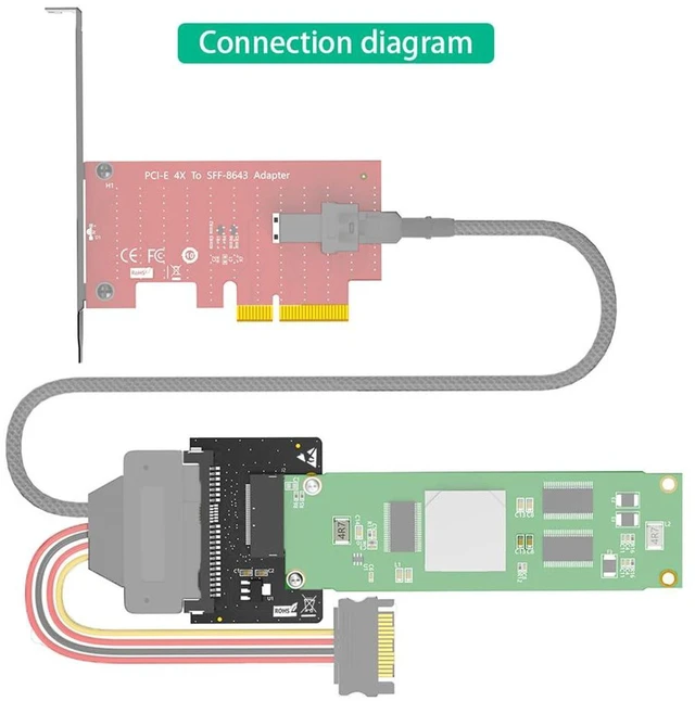 Alt view image 5 of 7 - AJMRTC EDSFF E1.S to U.2 SFF-8639 Carrier Adapter Card, NVMe Ruler 1U Short E1.S SSD Converter, Compatible with GEN-Z EDSFF E1.S Enterprise SSD