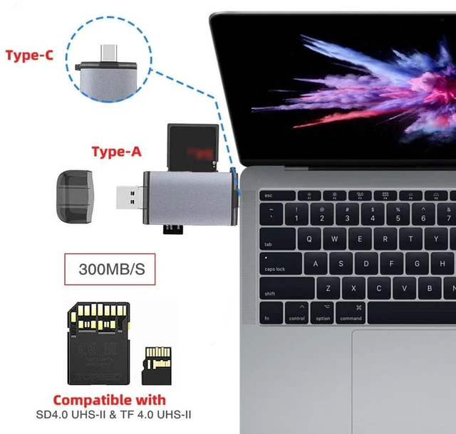 Alt view image 5 of 7 - AJMRTC UHS-II SD4.0 Card Reader, 2 in 1 USB A & Type-C 5Gbps Memory Card Adapter, Support SDHC SDXC Micro SD Micro SDHC Micro SDXC, Simultaneous Dual Card Read for Camera Laptop