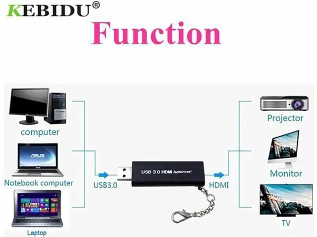Alt view image 5 of 6 - AJMRTC Portable USB 3.0 to HDMI Converter Adapter, Mini Keychain Design, 1080P 1920*1080 HD Video Output, USB to HDMI Display Connector for Windows Laptop Desktop Extended Display