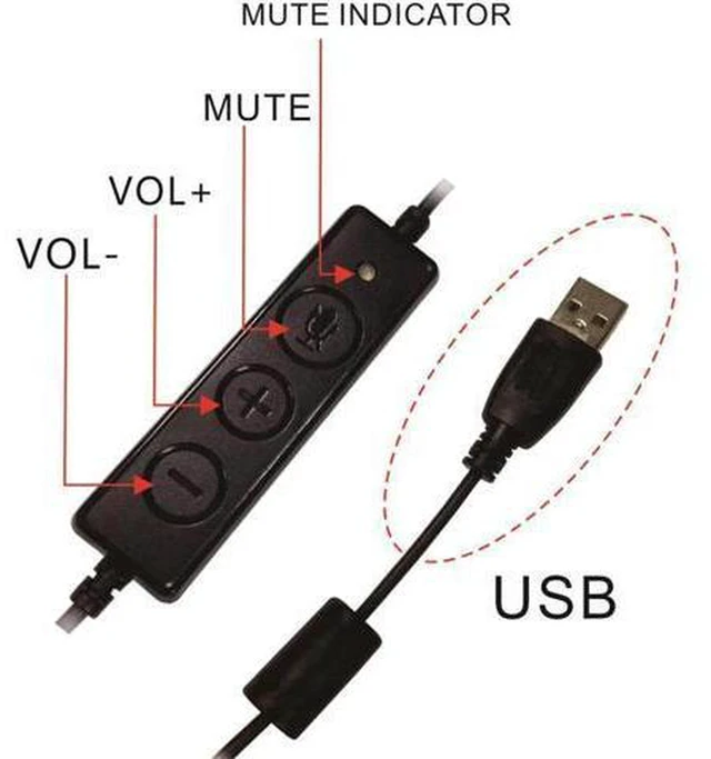 Alt view image 5 of 5 - AJMRTC VoiceJoy Call Center USB Headset QD Adapter Cable, Quick Disconnect QD Cord with Volume Control Mute Function, USB Plug Converter for Call Center Headset, Office Telephone Communication