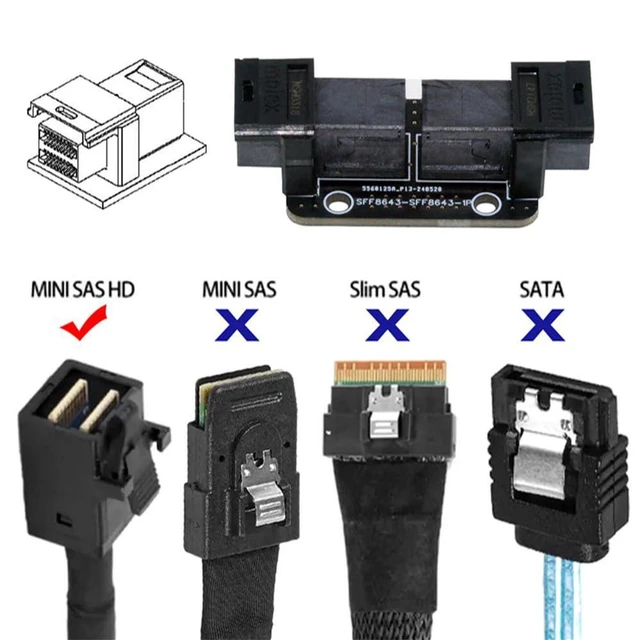 Alt view image 7 of 7 - AJMRTC Mini SAS HD PCIe 4.0 SFF-8643 Female to Female PCBA Coupler Adapter Extender, SlimSAS SFF8643 Direct Signal Repeater Board for Server Workstation NVMe Storage Backplane