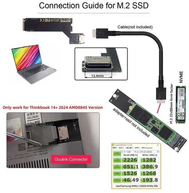 Alt view image 3 of 7 - AJMRTC M.2 M-Key PCIe 4.0 to OCuLink SFF-8612 SFF-8611 Host Adapter, Custom Fit for 2024 ThinkBook 14+ AMD 8845H, For External eGPU Graphics Card & NVMe SSD Expansion