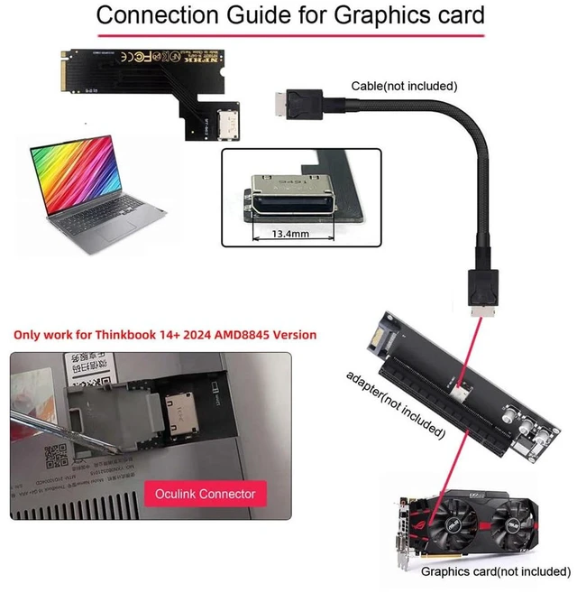 Alt view image 4 of 7 - AJMRTC M.2 M-Key PCIe 4.0 to OCuLink SFF-8612 SFF-8611 Host Adapter, Custom Fit for 2024 ThinkBook 14+ AMD 8845H, For External eGPU Graphics Card & NVMe SSD Expansion