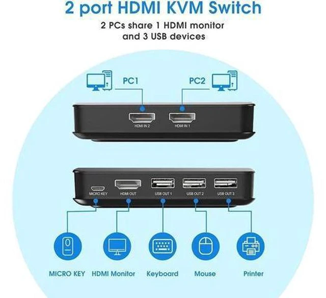Alt view image 2 of 7 - AJMRTC 2 Port HDMI KVM Switch Box, USB HDMI Switcher for 2 Computers Share One Monitor Keyboard Mouse, 4K@30Hz Video Sharing Switch for Laptop Desktop