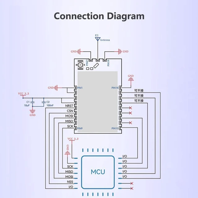 Alt view image 5 of 7 - AJMRTC PAN3029PA+LNA High Power RF Transceiver Module, ELRS LoRa Expansion Board Compatible with SX1278 SX1262, Industrial Wireless Module for Smart Meter Reading, No Antenna Included