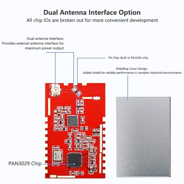 Alt view image 3 of 7 - AJMRTC PAN3029PA+LNA High Power RF Transceiver Module, ELRS LoRa Expansion Board Compatible with SX1278 SX1262, Industrial Wireless Module for Smart Meter Reading, No Antenna Included