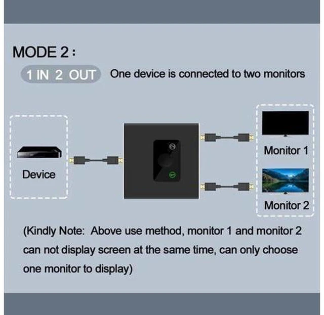 Alt view image 3 of 6 - AJMRTC Bi-Directional HDMI 2.0 Switch Splitter, 2x1 / 1x2 HDMI Signal Selector, No External Power Required, Aluminum Alloy Housing, 4K@60Hz HDR HDCP2.2 Video Switcher for PC, Game Console, TV, Monitor