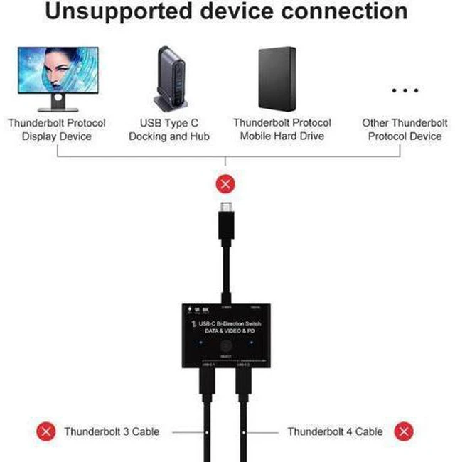 Alt view image 6 of 6 - AJMRTC USB-C Bi-Directional KVM Switch 1x2 2x1 USB 3.1 Data Video Switcher, 8K@30Hz Type-C Splitter for Laptop, PC, Monitor, Docking Station