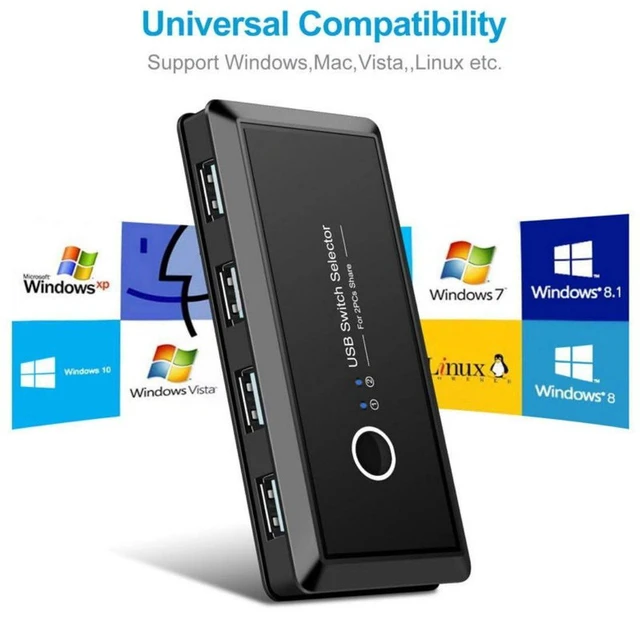 Alt view image 2 of 7 - AJMRTC USB 2.0 KVM Sharing Switch Selector, 2 Computers Share 4 USB Ports, Manual USB Switch for Keyboard, Mouse, Scanner, Printer, U Disk