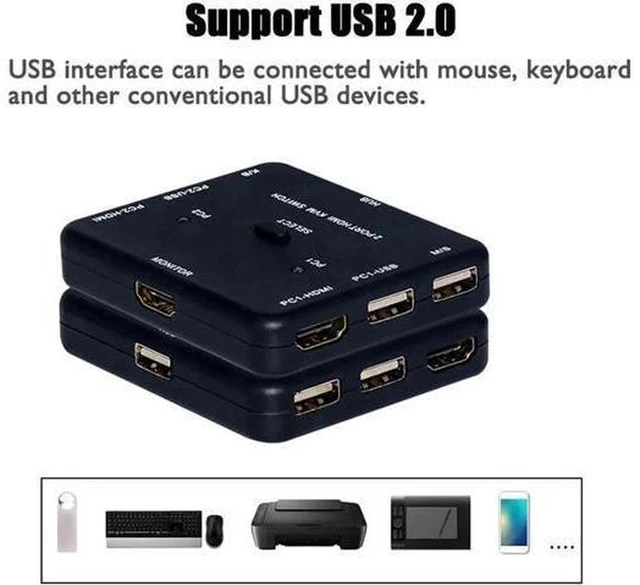 Alt view image 2 of 6 - AJMRTC 4K x 2K 3D HDMI-Compatible KVM Switch with USB 2.0, 2 Hosts Share Monitor, Keyboard, Mouse, Printer for HDTV, PC and Laptop