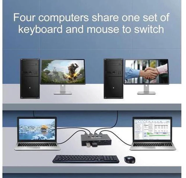 Alt view image 6 of 7 - AJMRTC USB 2.0 KVM Switch Box 4 In 4 Out, 4 Computers Share 4 USB Devices, Keyboard Mouse U-Disk Scanner Printer Sharing Hub