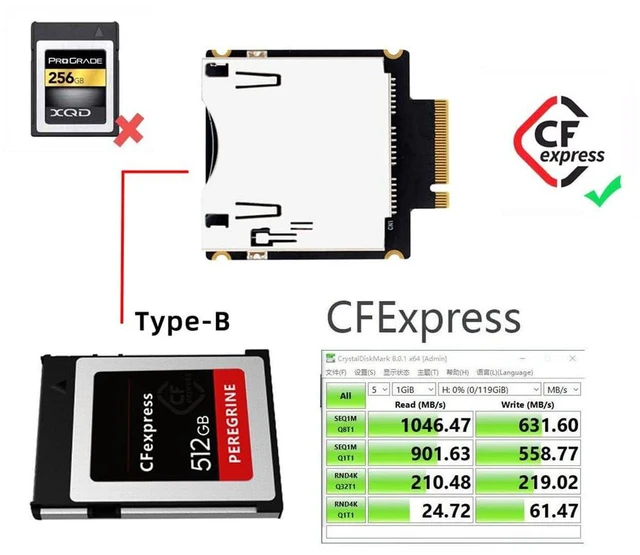 Alt view image 5 of 7 - AJMRTC NGFF M.2 M-Key NVMe to CFexpress Type B Adapter, Full Speed PCIe Expansion CFB Card Converter, Works for Canon R5 Nikon Z6 Z7 Camera Memory Storage