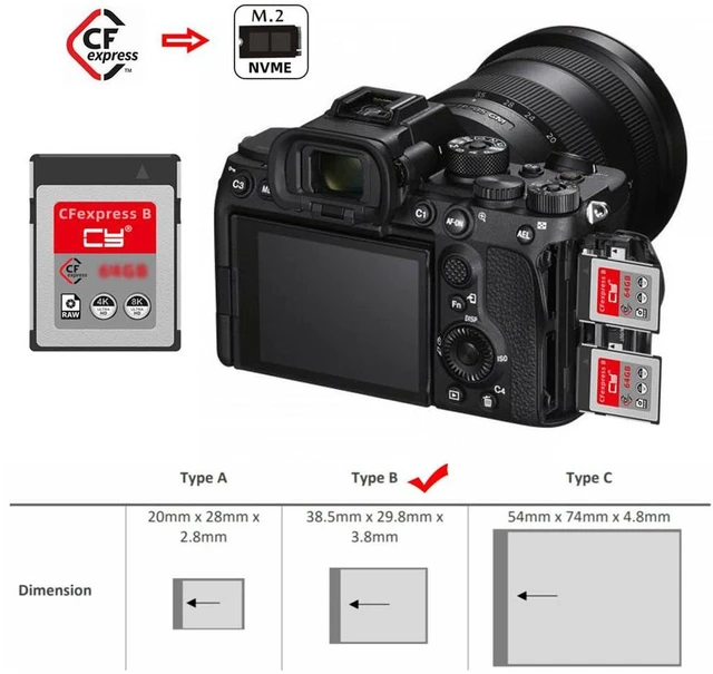 Alt view image 7 of 7 - AJMRTC NGFF M.2 M-Key NVMe to CFexpress Type B Adapter, Full Speed PCIe Expansion CFB Card Converter, Works for Canon R5 Nikon Z6 Z7 Camera Memory Storage