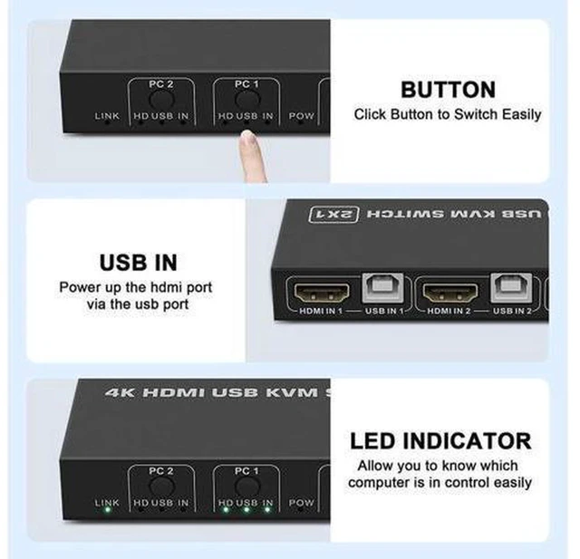 Alt view image 6 of 7 - AJMRTC 2 Port HDMI KVM Switch, 2 In 1 Out HDMI USB Switcher, 2 Computers Share One Monitor, Keyboard, Mouse and USB Printer Flash Drive