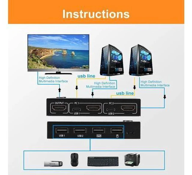 Alt view image 6 of 6 - AJMRTC 2 Port USB HDMI KVM Switch, 2 Computers Share Keyboard Mouse Printer, Plug and Play 4K Video KVM Switcher for Desktop Laptop Monitor