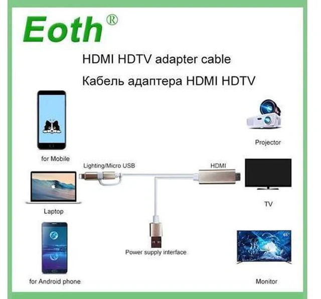 Alt view image 6 of 6 - AJMRTC 2PCS 2-in-1 Lightning & Micro USB to HDMI Digital AV Adapter, HDTV Mirroring Dongle, 1080P Video Audio Sync Output for iOS Android Smartphones Tablet to TV Monitor Projector