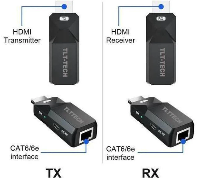Alt view image 4 of 5 - AJMRTC 60M HDMI Extender Over Single Cat5e Cat6 UTP LAN Cable, 1080P Full HD HDMI to RJ45 Transmitter Receiver Converter, Long Distance Audio Video Extension for HDTV Projector