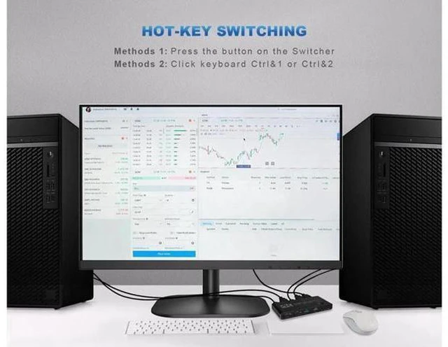 Alt view image 5 of 7 - AJMRTC 2 Port HDMI KVM Switch, 2 in 1 Out USB HDMI Switcher 4K@60Hz HDMI 2.0, Single Monitor KVM Box for 2 Computers Share Keyboard Mouse Monitor, Plug and Play HDCP 2.2 for PC Laptop Desktop