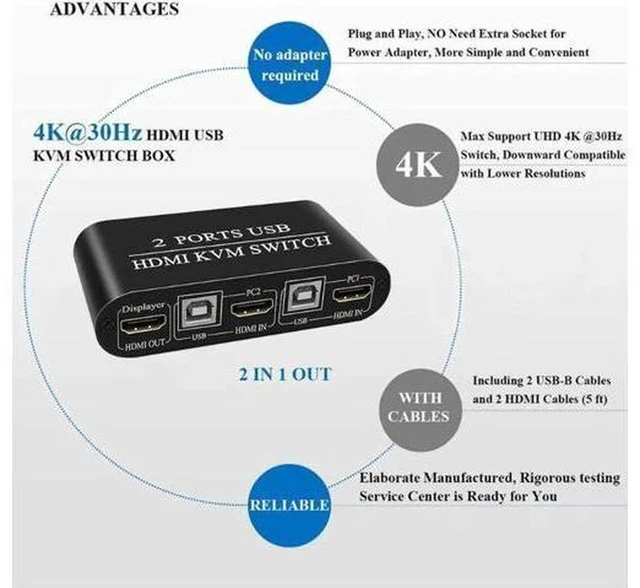 Alt view image 3 of 6 - AJMRTC 2 Port 4K HDMI-compatible KVM Switch, USB Manual Switcher Box, Share Monitor Keyboard Mouse for 2 Computers, HDMI 2.0 4K@60Hz HDCP 2.2 Plug and Play