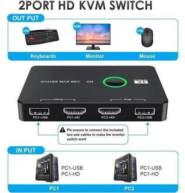 Alt view image 2 of 6 - AJMRTC 2 Port USB KVM Switch Selector, 2 In 1 Out USB Sharing Controller, Share Keyboard Mouse Printer Scanner USB Flash Drive for 2 Computers, Plug and Play USB Peripheral Switch Box