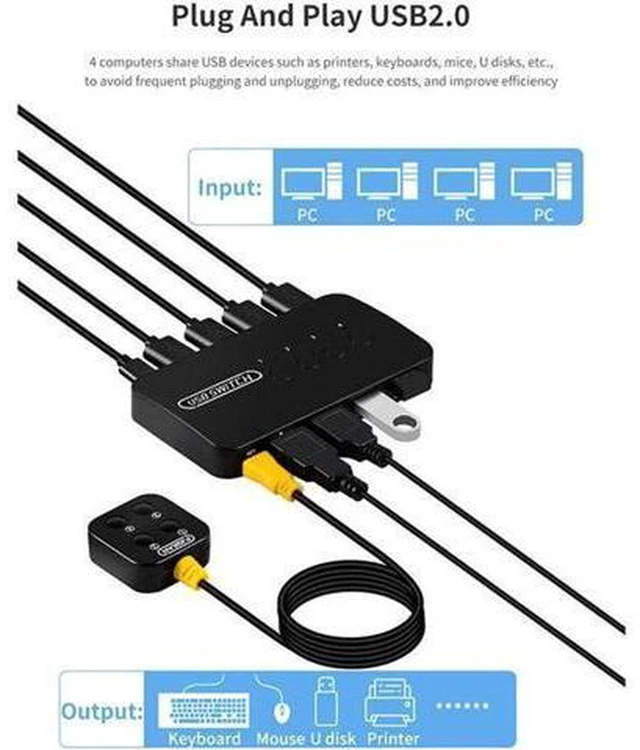 Alt view image 5 of 6 - AJMRTC 4 In 4 Out USB Switch Sharing Controller, USB 2.0 4×4 Peripheral Sharing Adapter, 4 Hosts Share 4 USB Devices, Manual Button Switcher with LED Indicator for PC Laptop Office Desktop, Plug