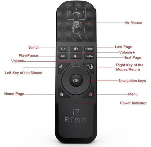 Alt view image 5 of 6 - AJMRTC Mini i7 Fly Air Mouse, 2.4GHz USB Wireless Gyro Remote Control, Plug and Play Air Mouse for Smart TV, Android TV Box, PC, Laptop, HTPC, Projector, Media Player, Multimedia Presentation Controll