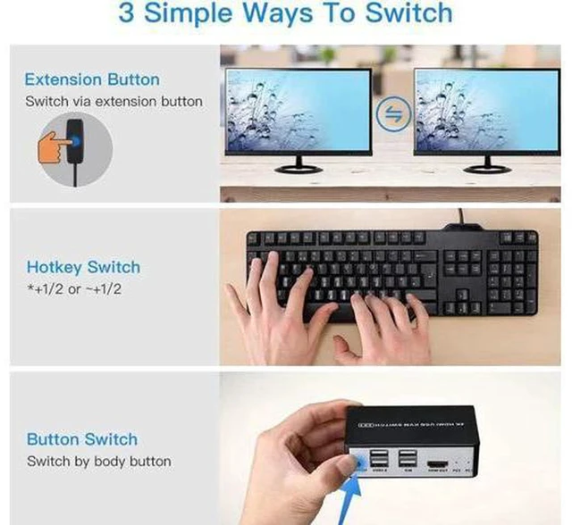 Alt view image 4 of 6 - AJMRTC 2 Port HDMI KVM Switch, 4K@30Hz UHD USB KVM Selector, Share One HDMI Monitor, Keyboard, Mouse and USB Peripherals for 2 PCs Laptops, Push Button Control, HDMI 1.4 HDCP1.4 for Home Office Deskto