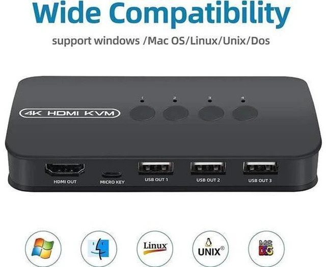 Alt view image 4 of 6 - AJMRTC 4 Port HDMI KVM Switch, 4K@30Hz HDMI USB KVM Selector, 4 In 1 Out KVM Box, Let 4 Computers Share One Monitor, Keyboard, Mouse and USB Peripherals, Push Button Control, HDMI1.4 HDCP1.4