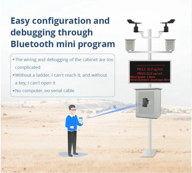 Alt view image 2 of 7 - AJMRTC Elfin-EW40B-0 RS232 to WiFi & BLE Serial Server Gateway, External SMA Antenna, STA / AP / AP+STA Mode, Modbus RTU to Modbus TCP Converter, Industrial IoT Serial Wireless Module (Server Only)