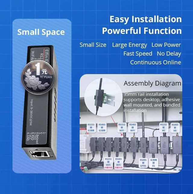 Alt view image 7 of 7 - AJMRTC Elfin-EW40B-0 RS232 to WiFi & BLE Serial Server Gateway, External SMA Antenna, STA / AP / AP+STA Mode, Modbus RTU to Modbus TCP Converter, Industrial IoT Serial Wireless Module (Server Only)
