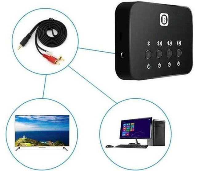 Alt view image 2 of 6 - AJMRTC Bluetooth 4.1 Optical Audio Transmitter, 1 to 3 Multi-Pair Wireless Audio Adapter, Mini Toslink SPDIF Transmitter for TV, Stream Audio to Up to 3 Bluetooth Headphones Speakers Simultaneously