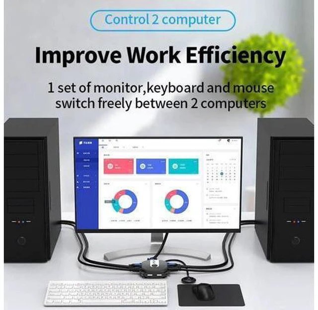 Alt view image 3 of 6 - AJMRTC 2 Port HDMI KVM Switch 2 in 1 Out 1080P 60Hz, 2 Computers Share 1 Monitor and One Set Keyboard Mouse, USB KVM Video Switcher for Laptop Desktop PC Windows Mac Linux Home Office Workstation