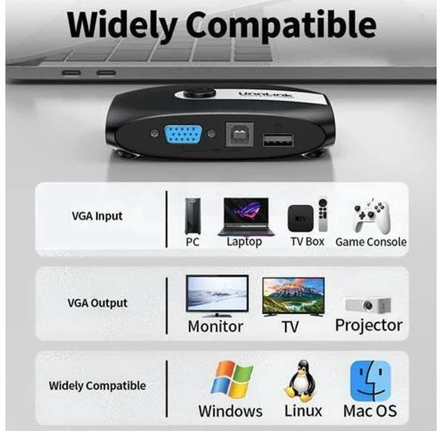 Alt view image 6 of 6 - AJMRTC 2 Port HDMI KVM Switch 2 in 1 Out 1080P 60Hz, 2 Computers Share 1 Monitor and One Set Keyboard Mouse, USB KVM Video Switcher for Laptop Desktop PC Windows Mac Linux Home Office Workstation
