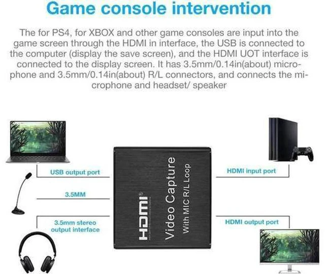 Alt view image 4 of 7 - AJMRTC 4K HDMI Video Capture Card with HDMI Loop Out, 1080P 60fps Recording, 3.5mm R/L Stereo & MIC Audio Port for Live Streaming Broadcast Gaming Conference