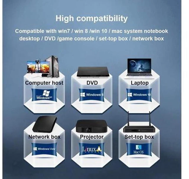 Alt view image 2 of 7 - AJMRTC 2 Port HDMI KVM Switch 2 in 1 Out 4K@30Hz with 4 USB 2.0 Hub, 2 Computers Share Monitor Keyboard Mouse, Supports Wireless Keyboard Mouse for PC Laptop Windows Mac Linux