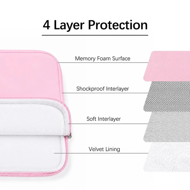 Alt view image 5 of 7 - Laptop Sleeve for MacBook Neo/Air/Pro 13 inches A18/M5/M4/M3/M2/M1 Chip 2026-2020 A3404 A3449 A3240 A3113 with 2 Pockets Tablet Bag Case Accessories (Bright Blush Pink)