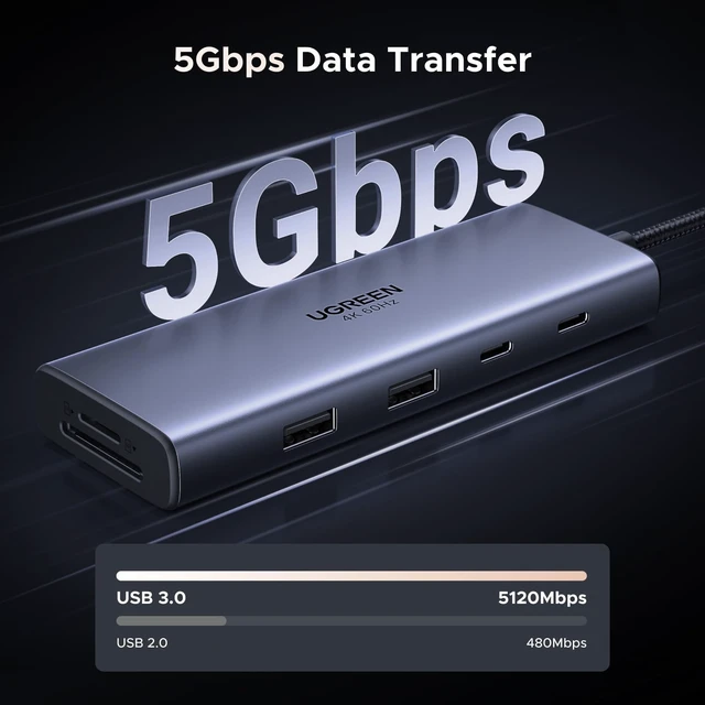 Alt view image 5 of 7 - USB C Docking Station Dual Monitor, 9-in-1 Aluminum Dock with 2xHDMI | Dual 4K@60Hz, 5Gbps USB-A&C Data Port, 100W PD, SD/TF 170MB/s, Revodok Pro Laptop USB-C Dock for HP, Thinkpad, Dell and More
