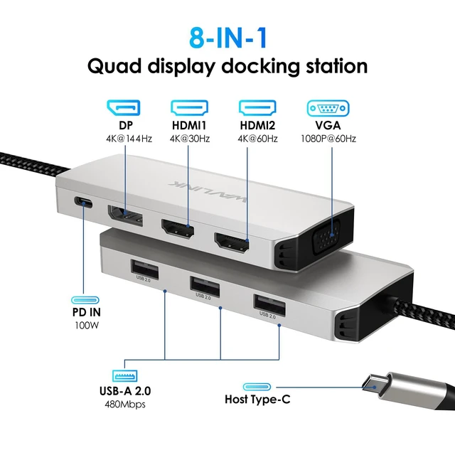 Alt view image 2 of 7 - Laptop Docking Station, Quad Monitors, Dual HDMI, DisplayPort, VGA | Single 4K@144Hz, 100W PD in,3×USB-A for wireless devices, Compatible with Dell/HP/Lenovo, Windows Only