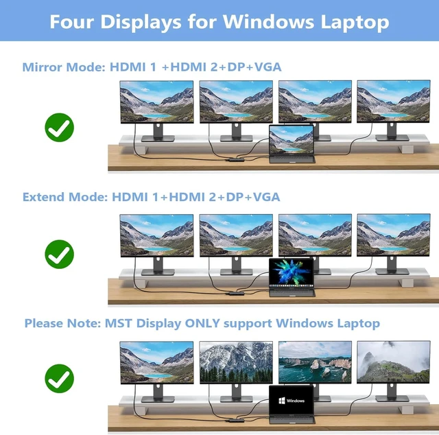 Alt view image 5 of 7 - USB C Docking Station Dual Monitor for HP,Laptop Docking Station 3 Monitors