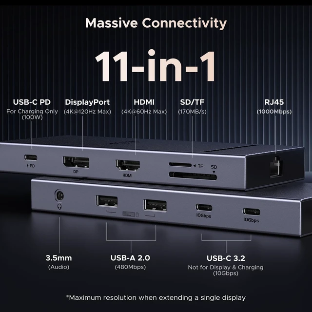 Alt view image 2 of 7 - USB C Docking Station Dual Monitor, 11-in-1 Dock with HDMI and DP | Dual 4K@60Hz, 2x10Gbps USB-C, 2xUSB-A, 100W PD, SD/TF 3.0, 1G Ethernet, 3.5mm Audio,Revodock Pro USB-C Hub,macOS Mirrors Only