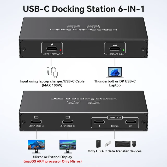 Alt view image 2 of 7 - 4K120Hz USB C Splitter Dual Monitor Thunderbolt Docking Station 6-in-1 Dual USB C Monitor 100W PD, 10Gbps USBC Data Ports USBC Splitter 1 in 4 Out for Dell/HP/MacBook and Other Laptops