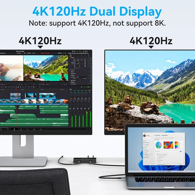 Alt view image 3 of 7 - 4K120Hz USB C Splitter Dual Monitor Thunderbolt Docking Station 6-in-1 Dual USB C Monitor 100W PD, 10Gbps USBC Data Ports USBC Splitter 1 in 4 Out for Dell/HP/MacBook and Other Laptops