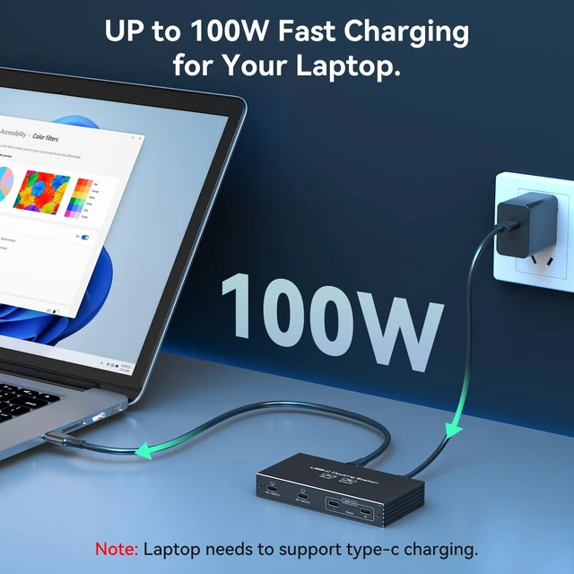 Alt view image 4 of 7 - 4K120Hz USB C Splitter Dual Monitor Thunderbolt Docking Station 6-in-1 Dual USB C Monitor 100W PD, 10Gbps USBC Data Ports USBC Splitter 1 in 4 Out for Dell/HP/MacBook and Other Laptops