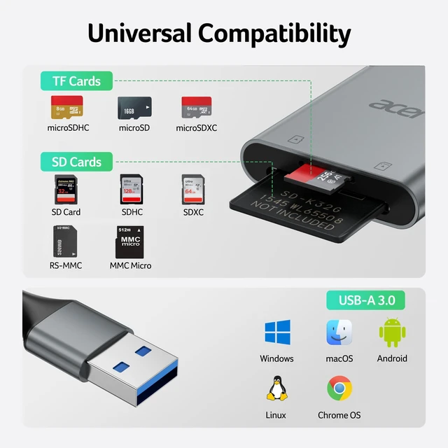 Alt view image 7 of 7 - SD Card Reader, USB A 3.0 to Micro Memory Card Reader Aluminum | Dual Slot SD to USB Adapter for Computer, PC, Laptop and Type A Devices, Compatible with SD/Micro SDXC/SDXC/SDHC/MMC/TF Cards