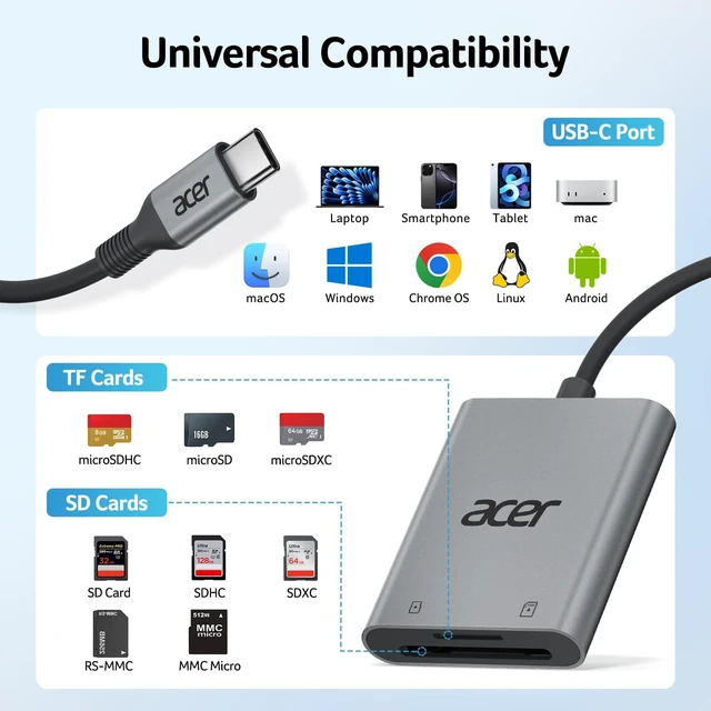 Alt view image 7 of 7 - SD Card Reader USB C, Dual Slots Type C to Memory Card Reader | Aluminum Micro SD Card Camera Adapter for MicroSD, SDHC, SDXC, Compatible for iPhone17/16, MacBook Neo/Pro/Air, iPad, Laptop