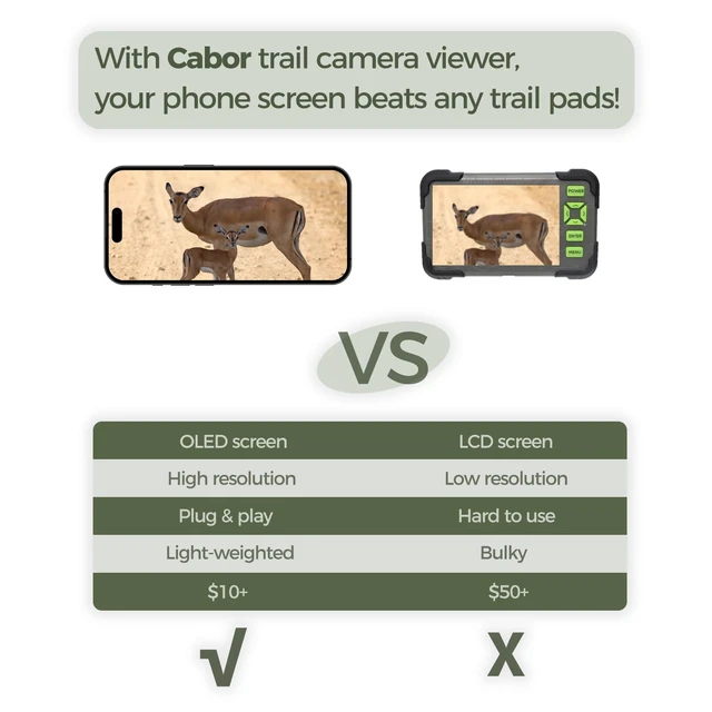 Alt view image 5 of 7 - Trail Camera Viewer, Game Camera SD Card Reader for Hunters to View Images and Videos for iPhone 15 or Later and Android (USB-C)