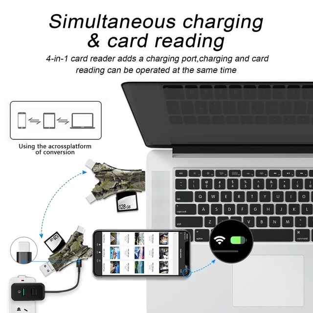 Alt view image 5 of 7 - SD Card Reader for iPhone/ipad/Android/Mac/Computer/Camera,4 in1 Micro SD Card Reader Trail Camera Viewer, Portable Memory Card Reader SD Card Adapter for SD and TF Cards