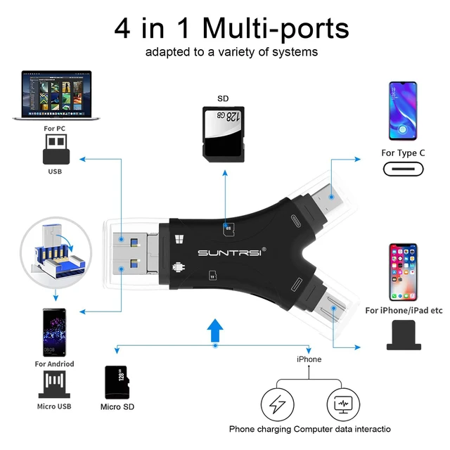 Alt view image 2 of 7 - SD Card Reader for iPhone/ipad/Android/Mac/Computer/Camera,4 in1 Micro SD Card Reader Trail Camera Viewer, Portable Memory Card Reader SD Card Adapter for SD and TF Cards(Black)